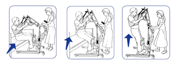 patient transfer lift,sit to stand lift