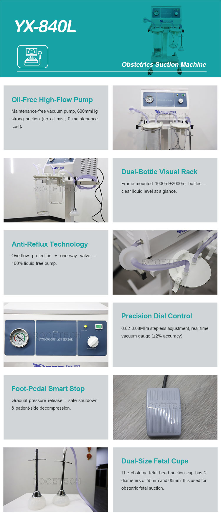 surgical suction unit,surgical suction machine,abortion vacuum aspiration,electric suction machine,suction apparatus