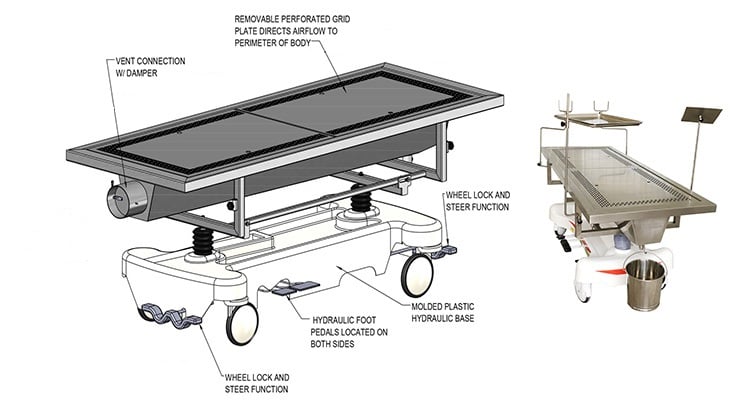 autopsy table,cadaver dissection table,hydraulic embalming table,cadaver table,necropsy table
