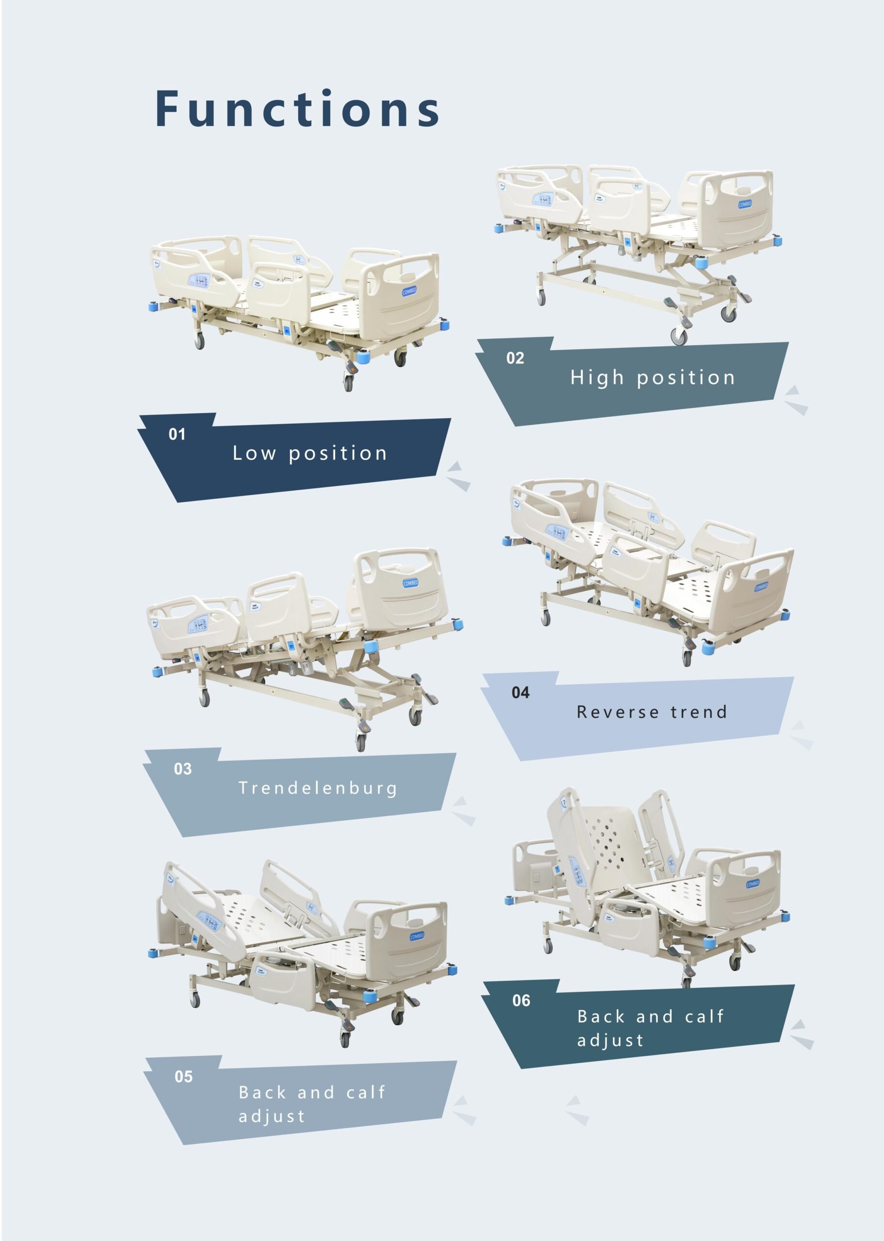 hospital bed electric 5 function,electric icu bed,icu patient bed 