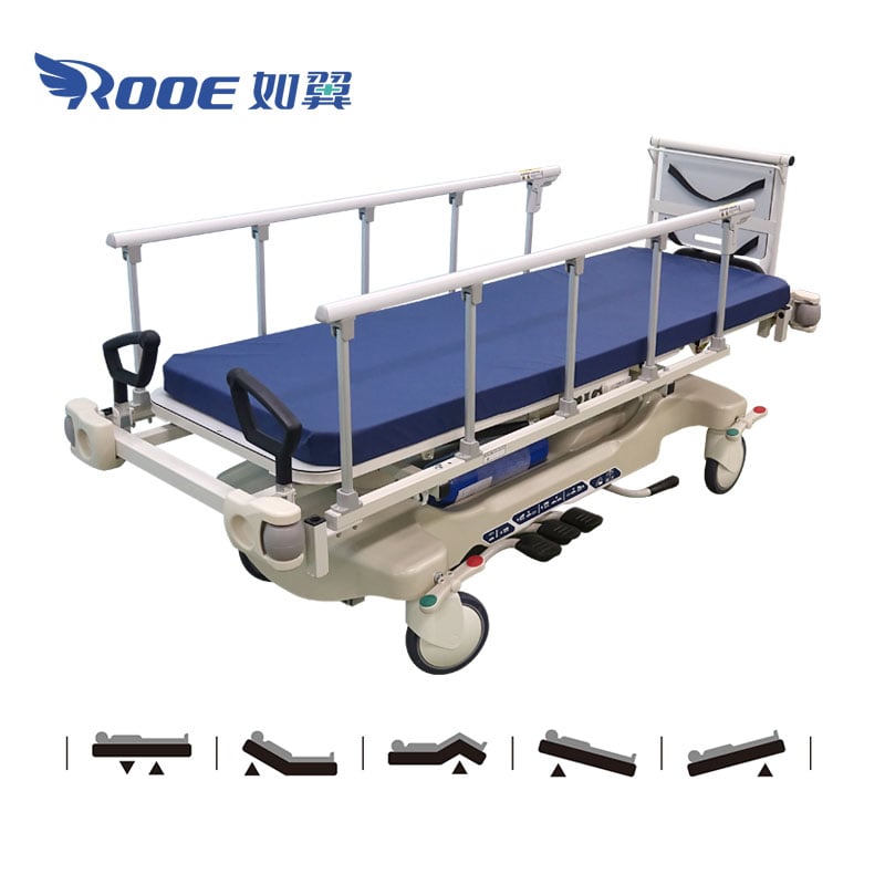 icu equipment list, ICU ward, anaesthesia machine, intensive care unit bed