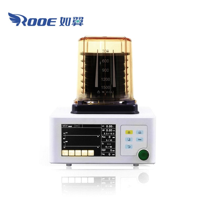 veterinary clinic equipment, veterinary clinic equipment list