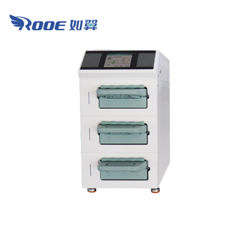 Cassette Sterilizer,Portable Small Sterilizer