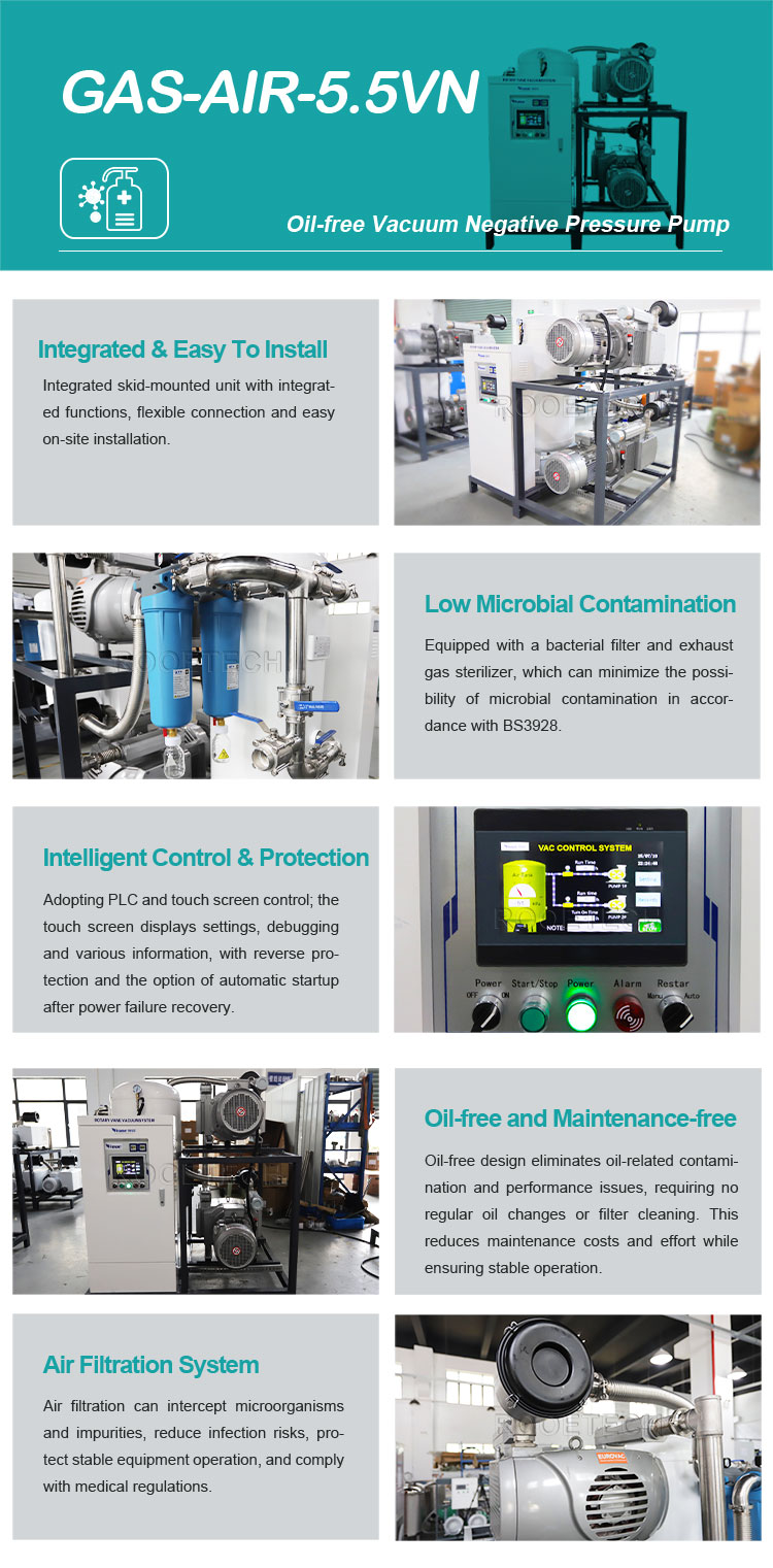 Negative Pressure Unit,Medical Gas Equipment,Oil-free Negative Pressure Unit