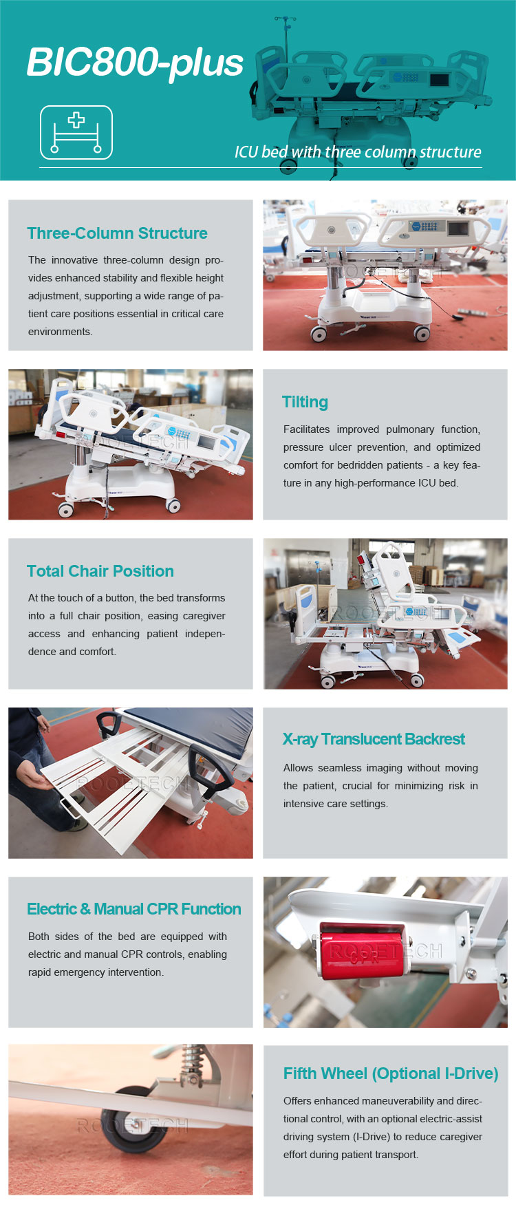 Electric ICU Bed,Critical Care Bed