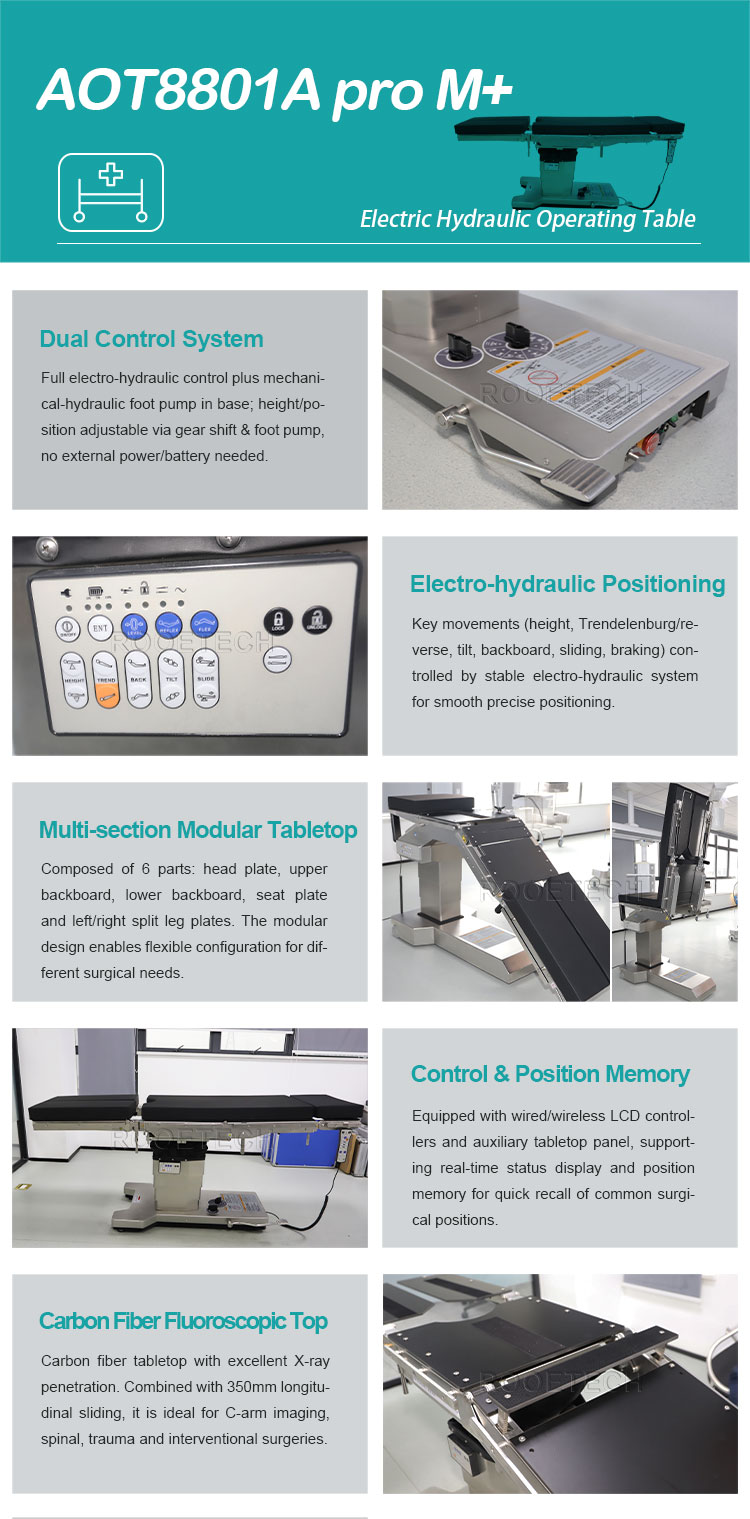 Hydraulic Operating Table,Dual Control Operating Table,Hybrid Hydraulic Operating Table,Electric Hydraulic Surgical Table