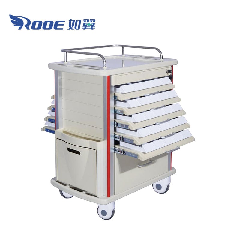 medication cart with lock,mobile medical cart,emergency drugs trolley,emergency medicine trolley,medical mobile cart
