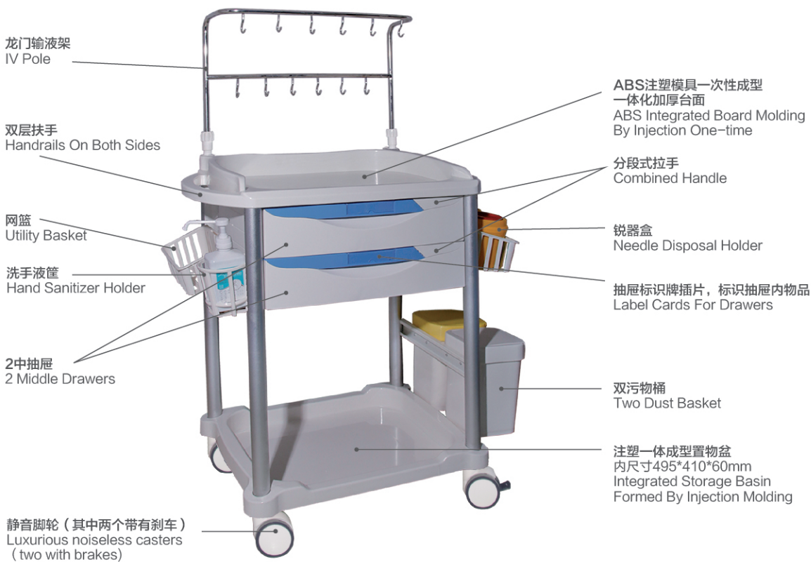 hospital injection trolley,care cart,medical furniture,infusion cart,clinic trolley 